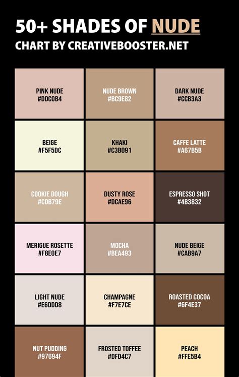 Different Shades Of Nude